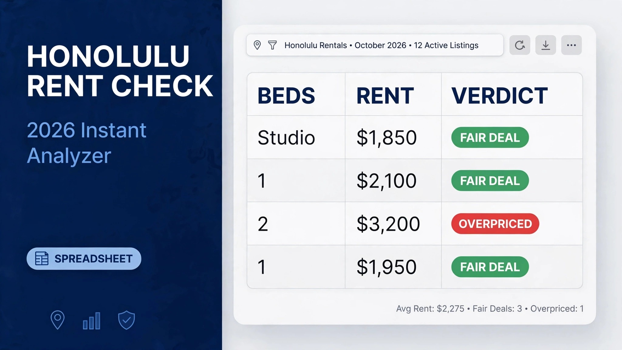 Honolulu Rent Check — 2026 Instant Analyzer